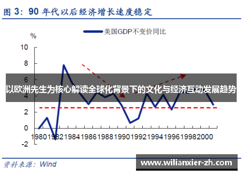 以欧洲先生为核心解读全球化背景下的文化与经济互动发展趋势