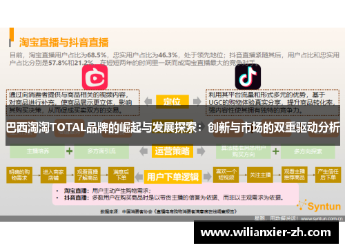 巴西淘淘TOTAL品牌的崛起与发展探索：创新与市场的双重驱动分析